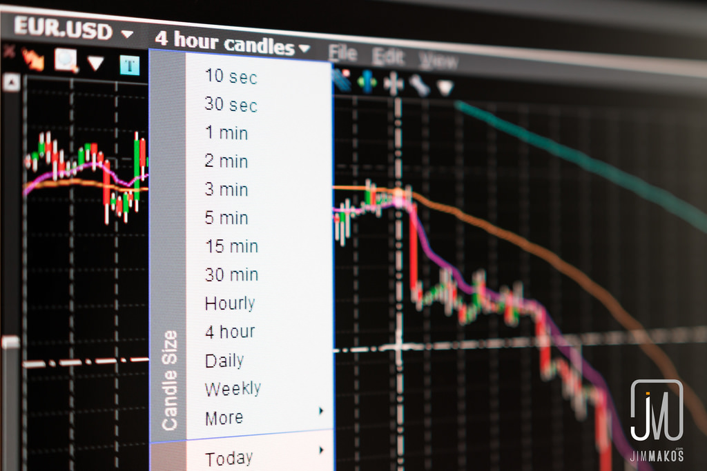 currency trading tips