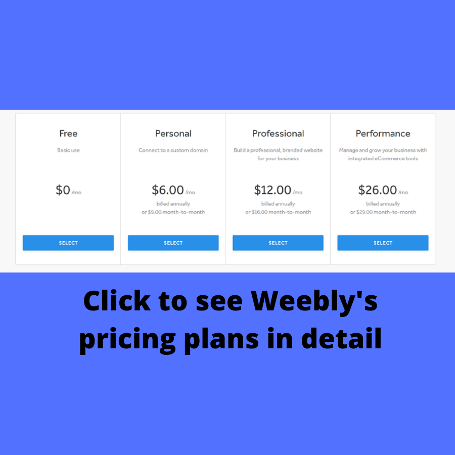 Is Weebly The Best Website Builder