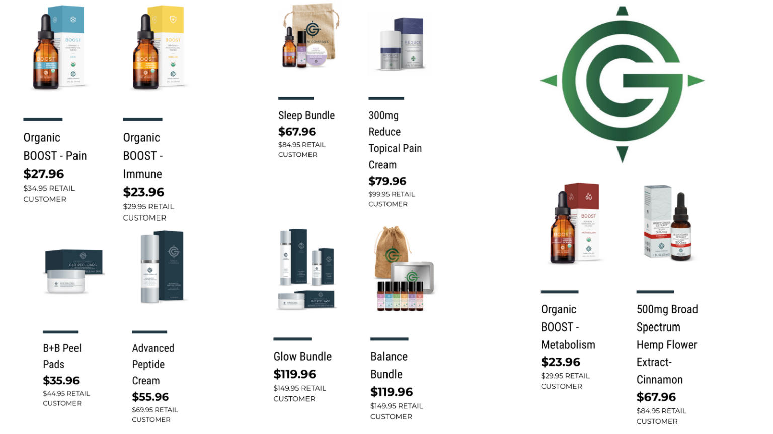 What is Green Compass About?The Millennial's Lifestyle