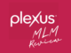 what is plexus about